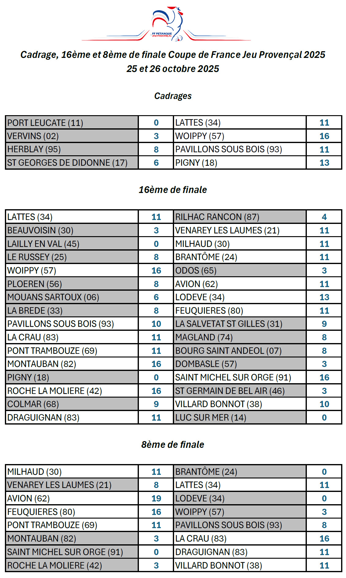 CDF JP 2025 Cadrage 16e 8e .jpge