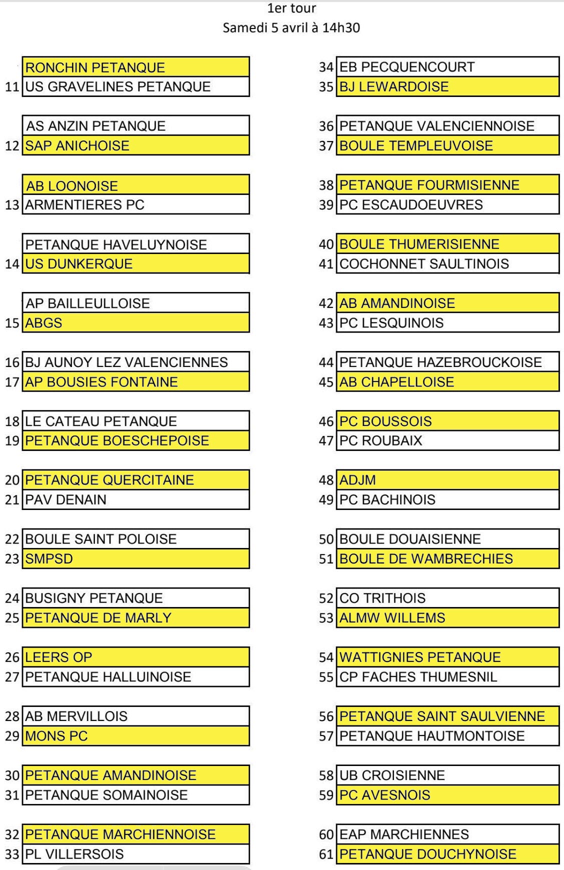 Cpe de France 1erT