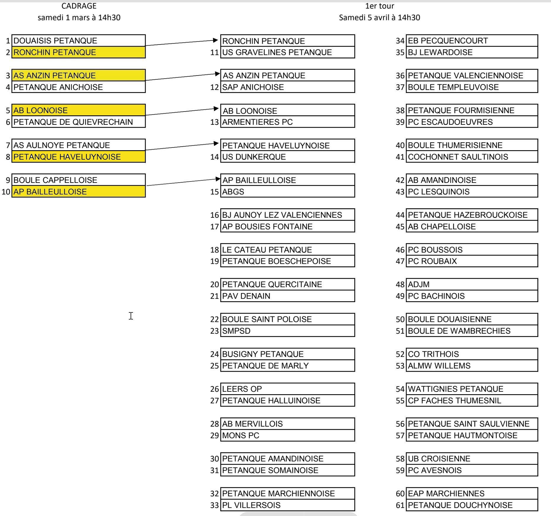 Cpe de France Tirage