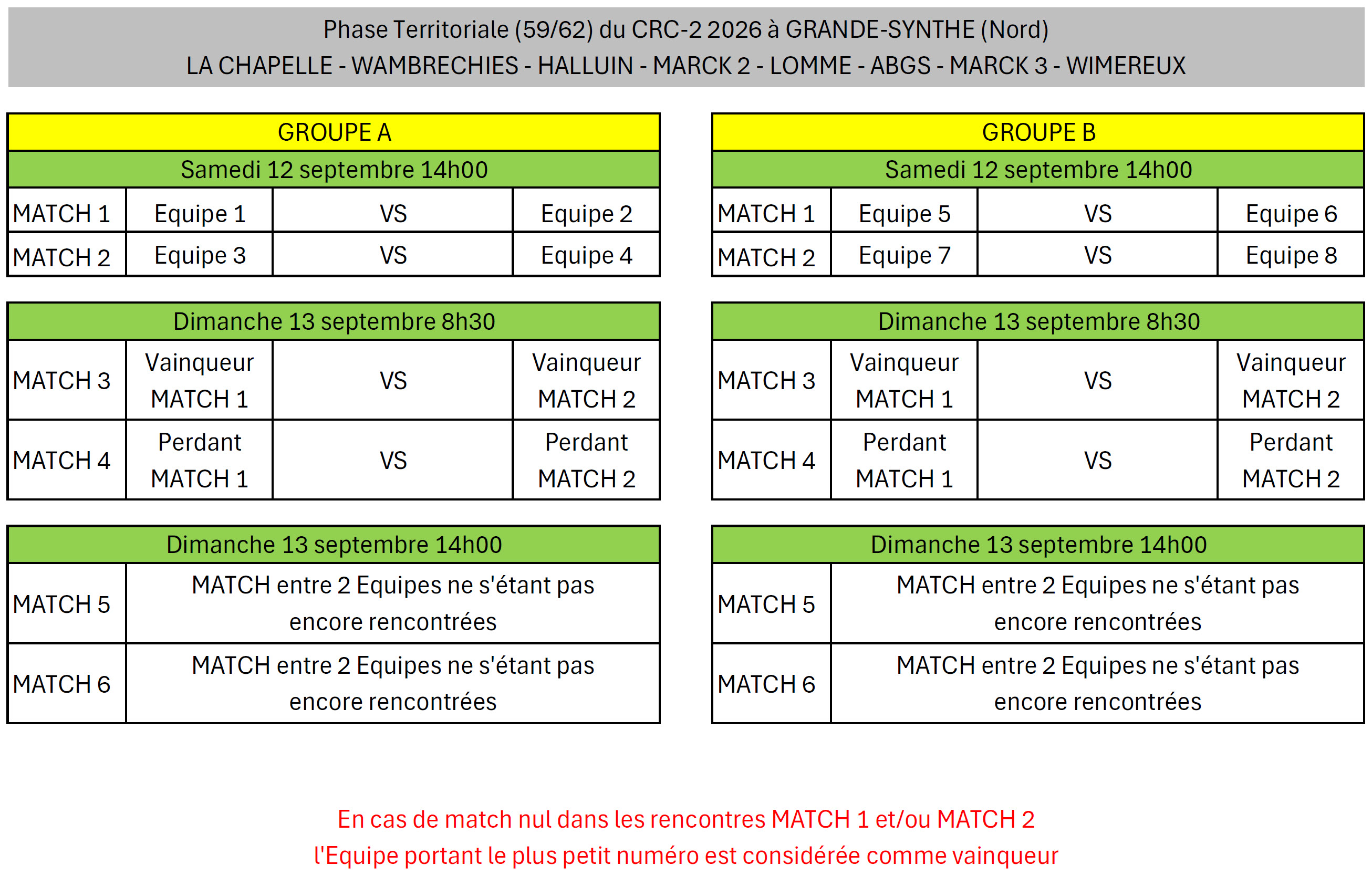 CRC 2 Grande Synthe 2026