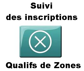 Qualifs Zones