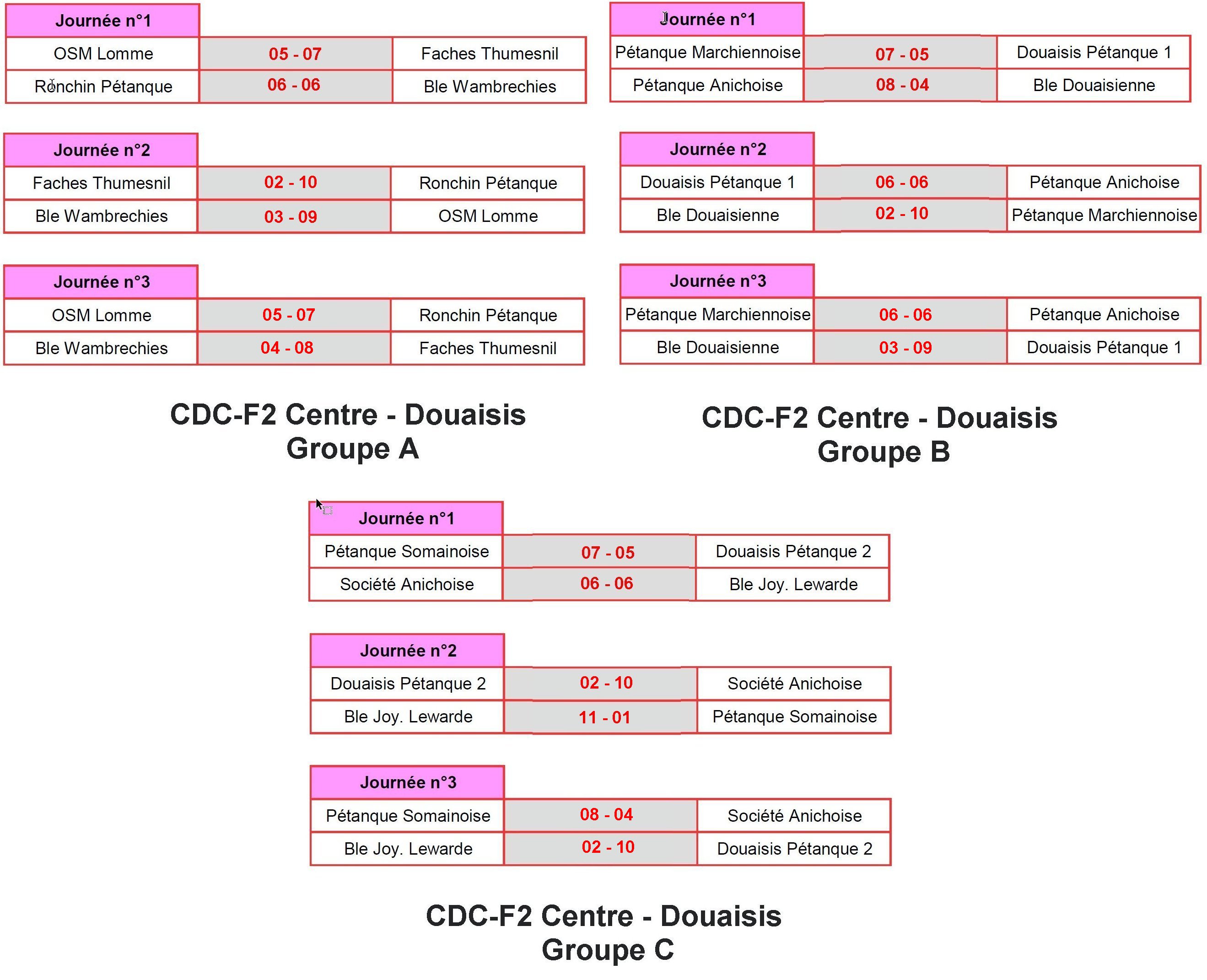 CDC F2 Centre Douaisis