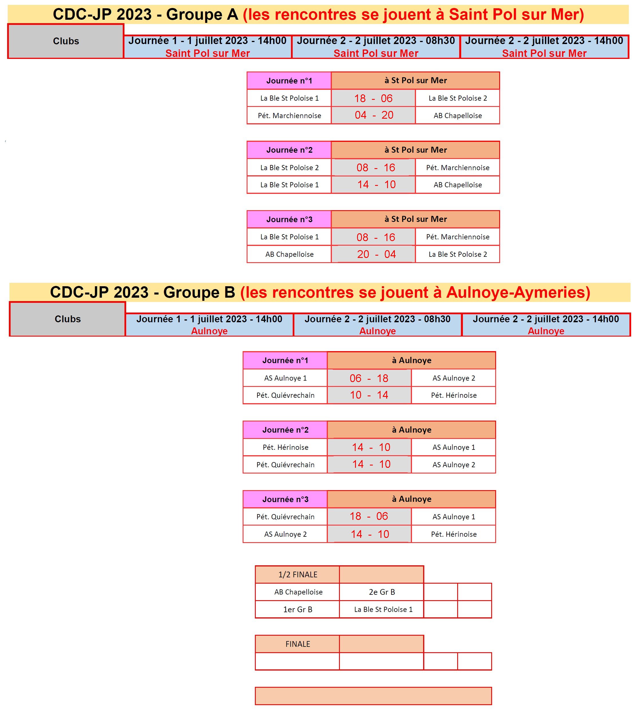 CDC JP 2023