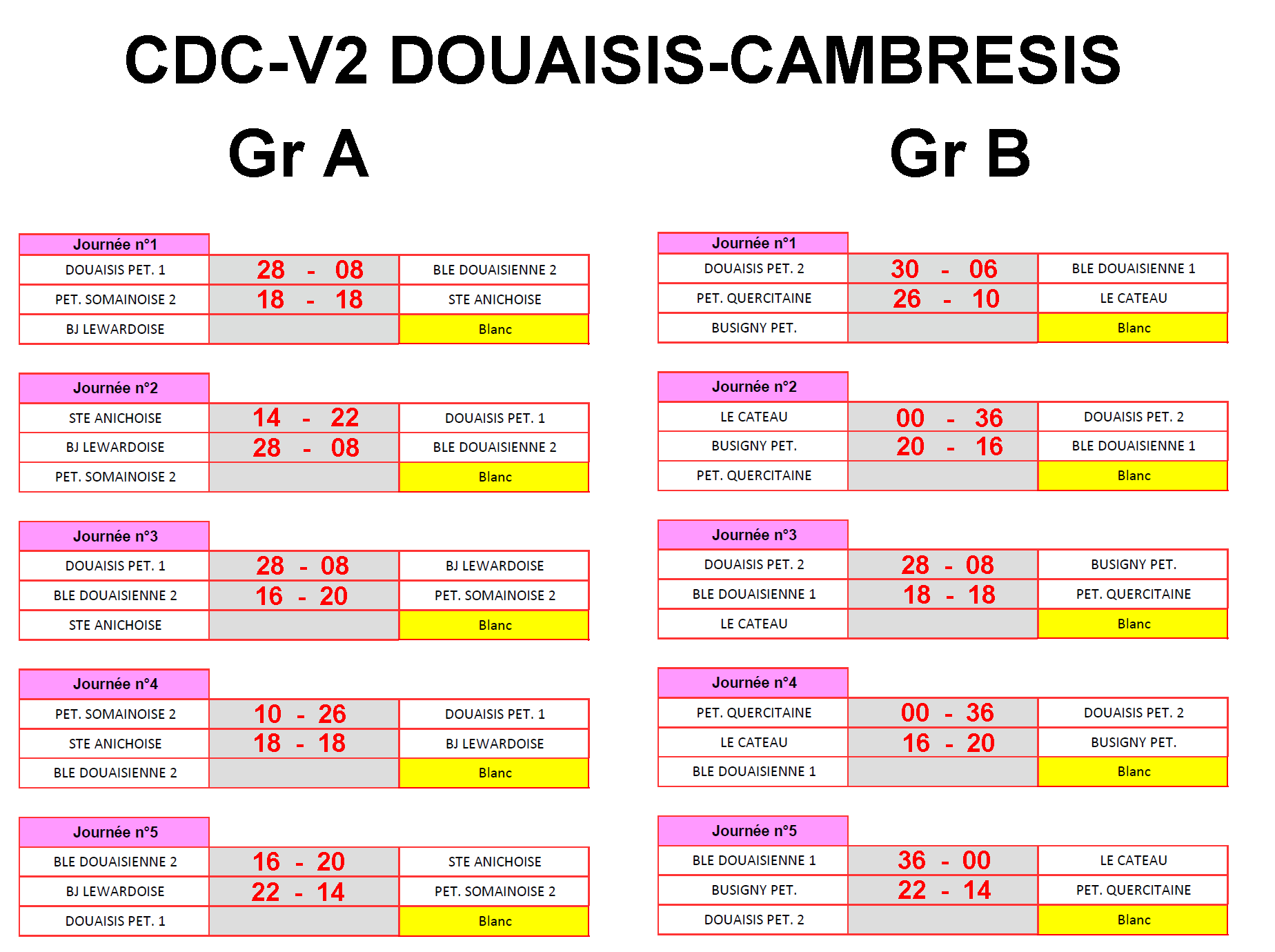CDCV2 Centre 2023