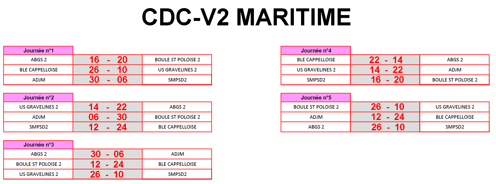 CDCV2 Maritime 2023