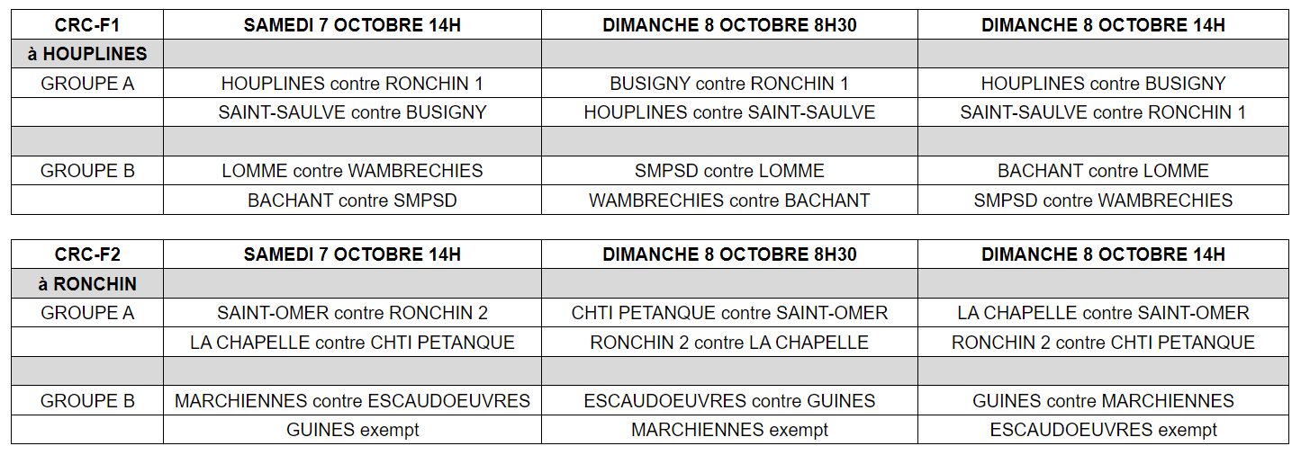 CRCF1 et 2 2023