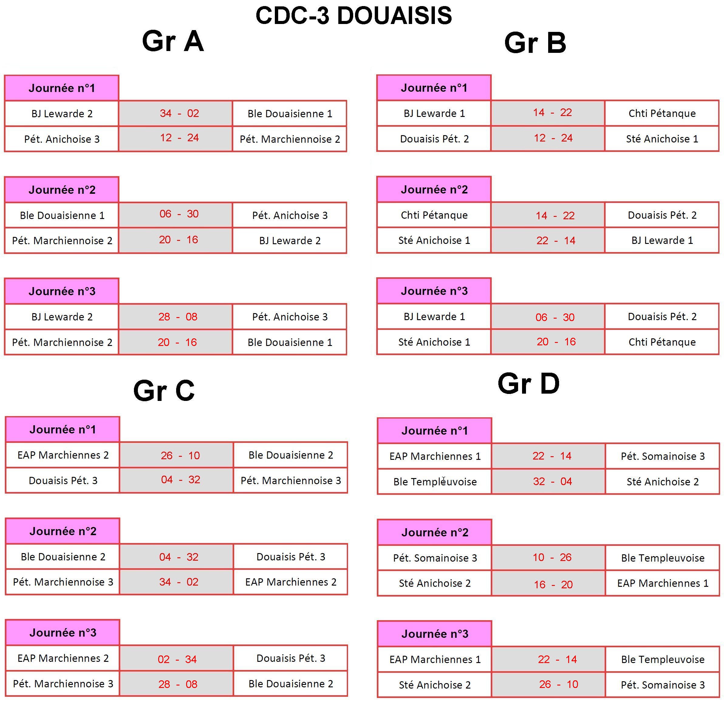 CDCV2 Centre 2023