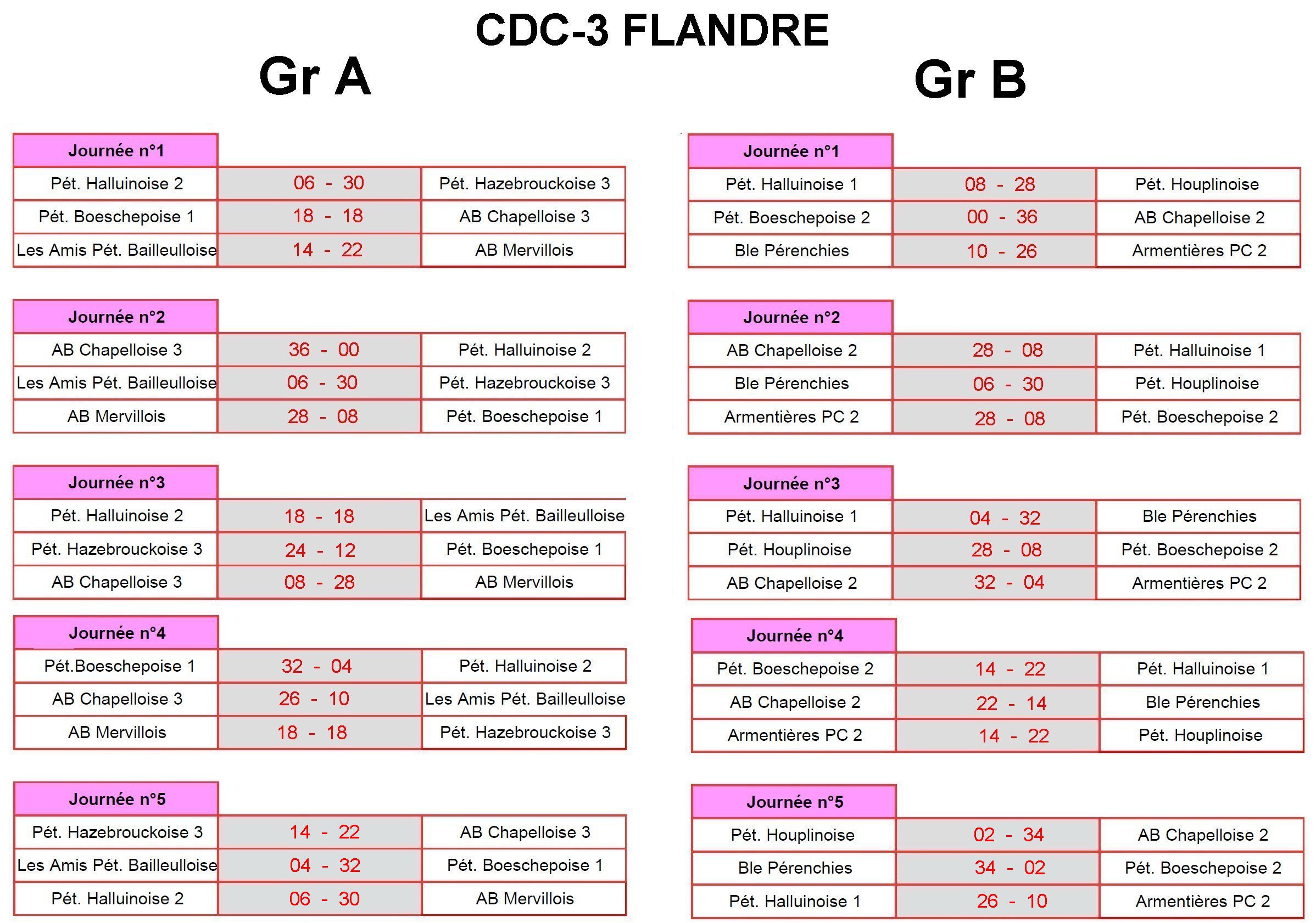 CDCV2 Flandres Maritime 2023