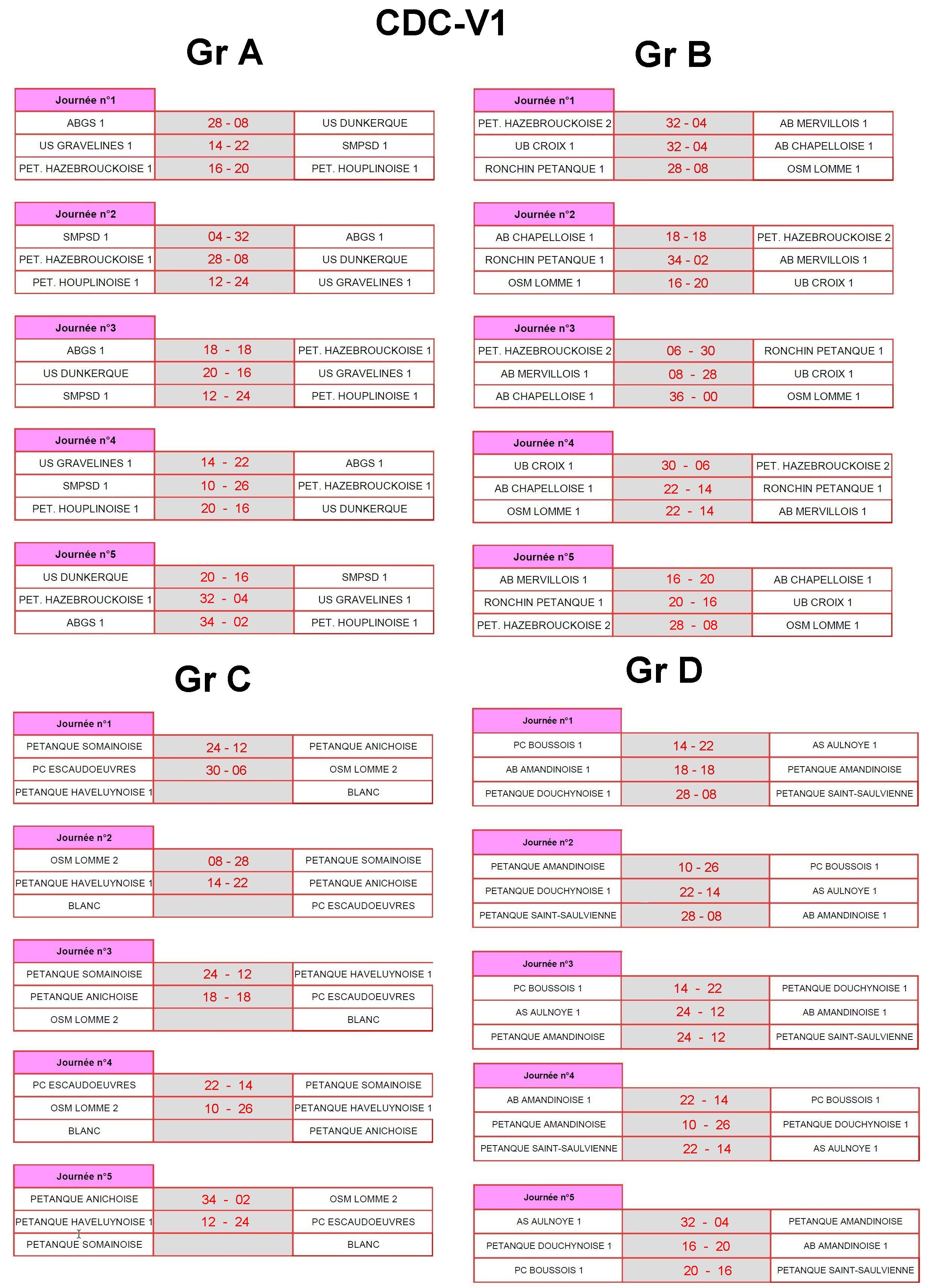 Calendriers CDCV1 2023