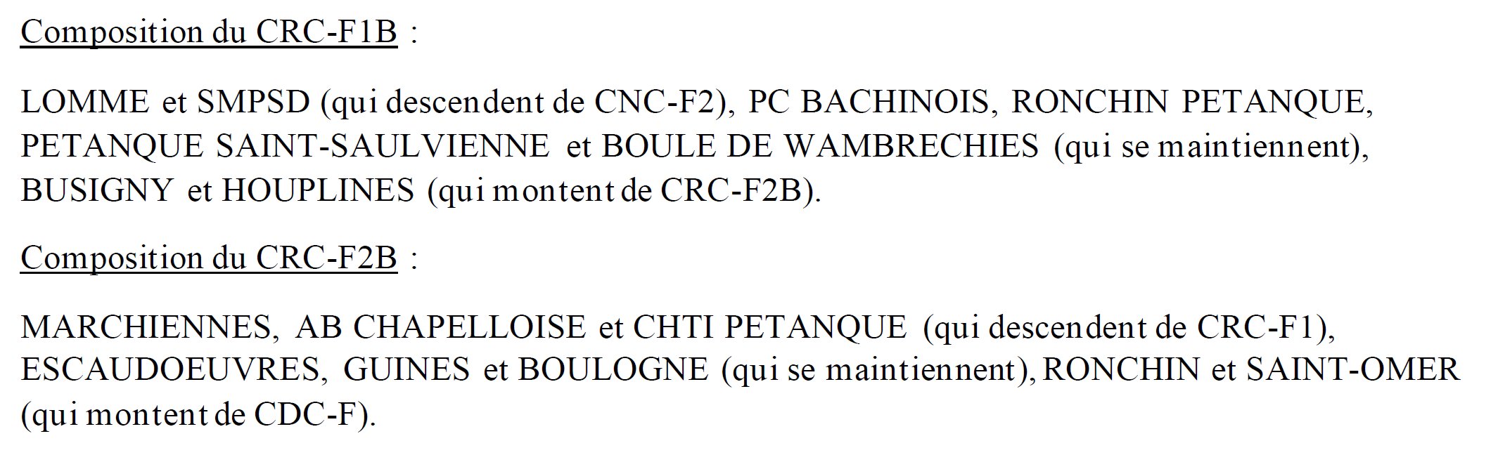 Composition CRCF 2023