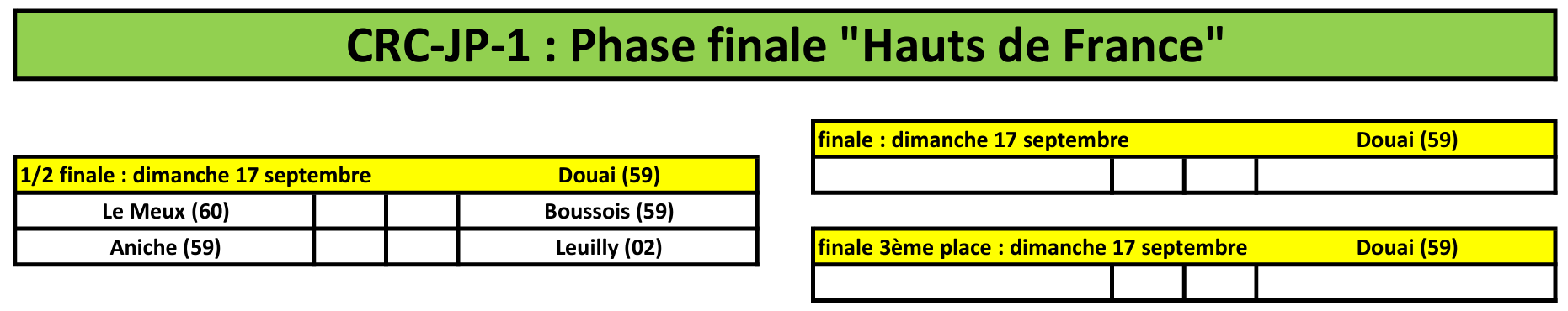 Phase Finale CRC JP 2023
