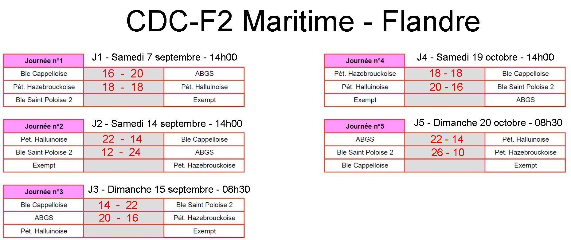 CDCF1 2024 GB