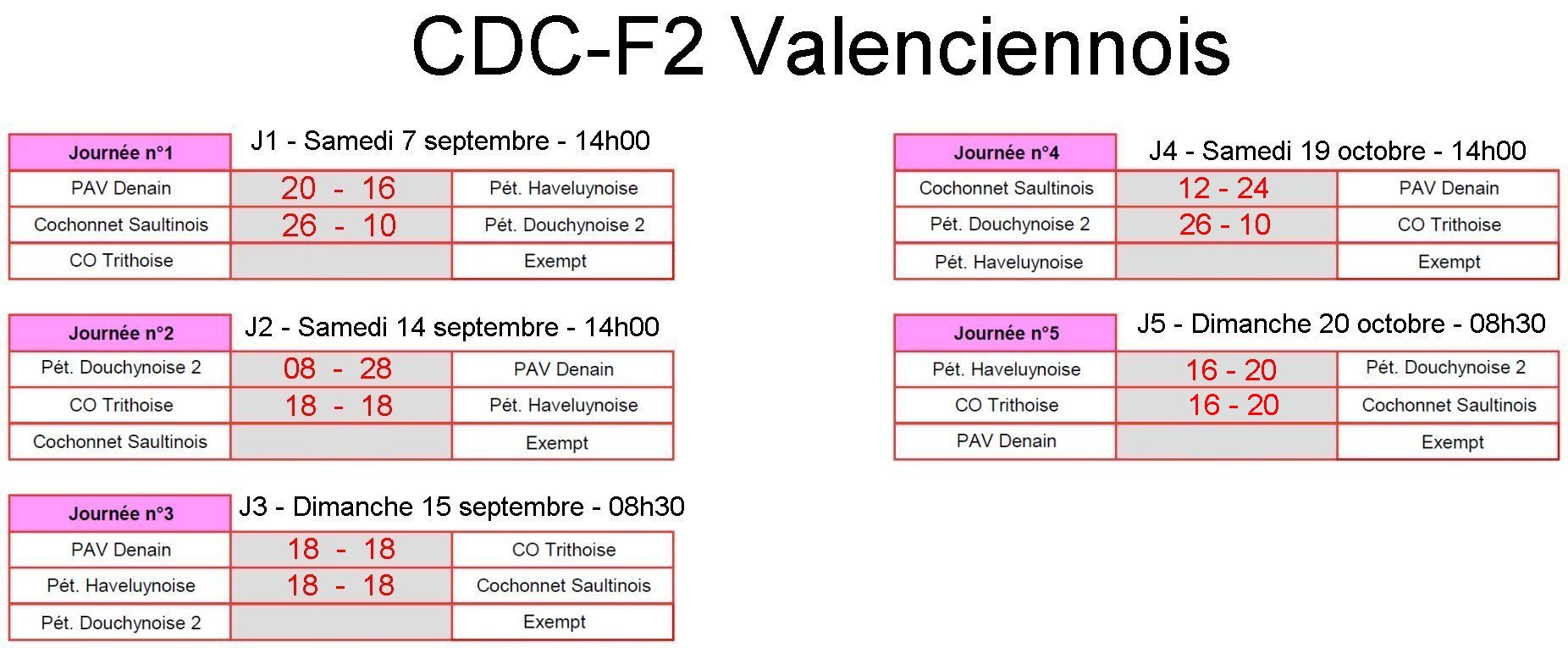 CDCF2 2024 Valenciennois