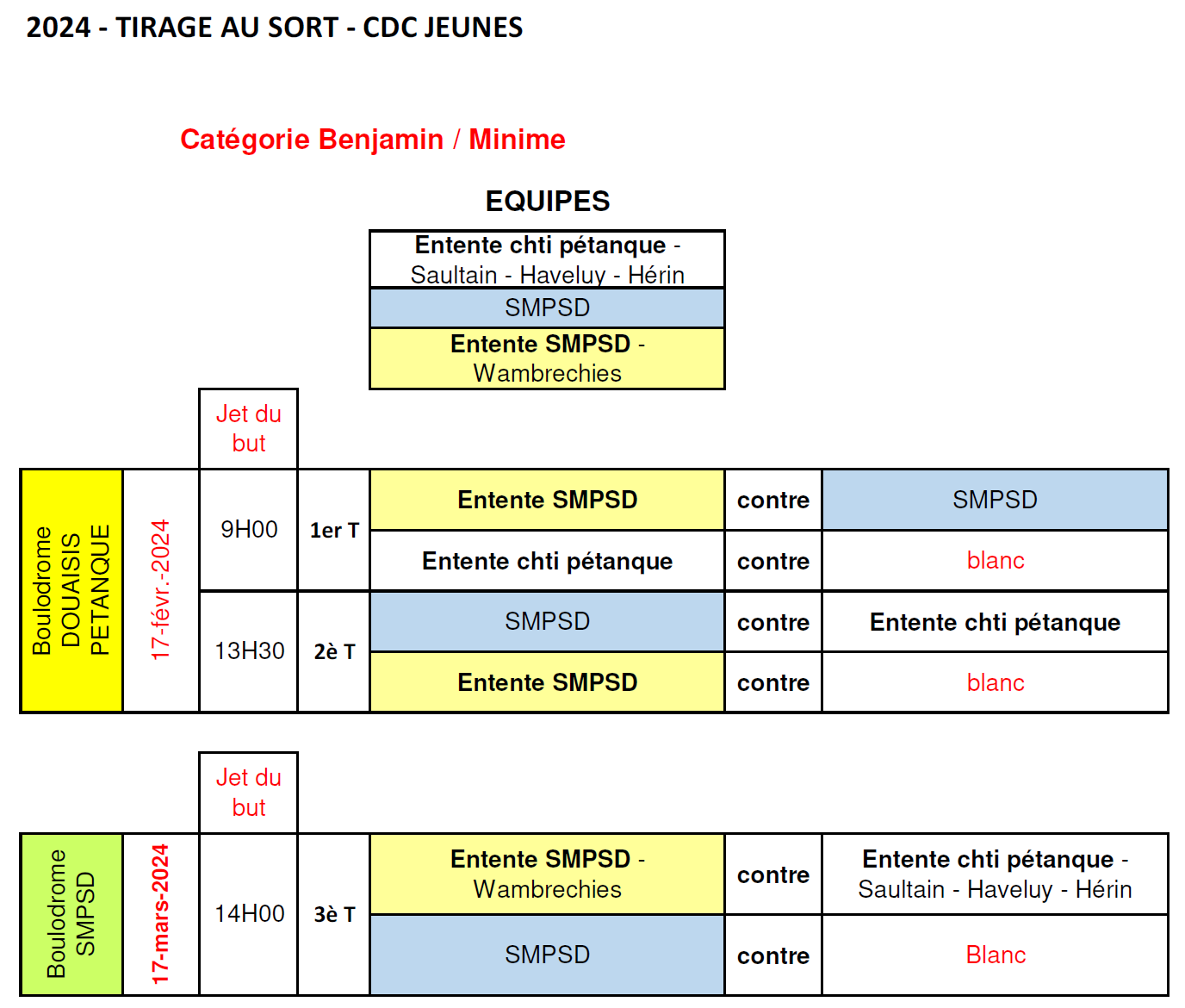 Tirage CDC MB