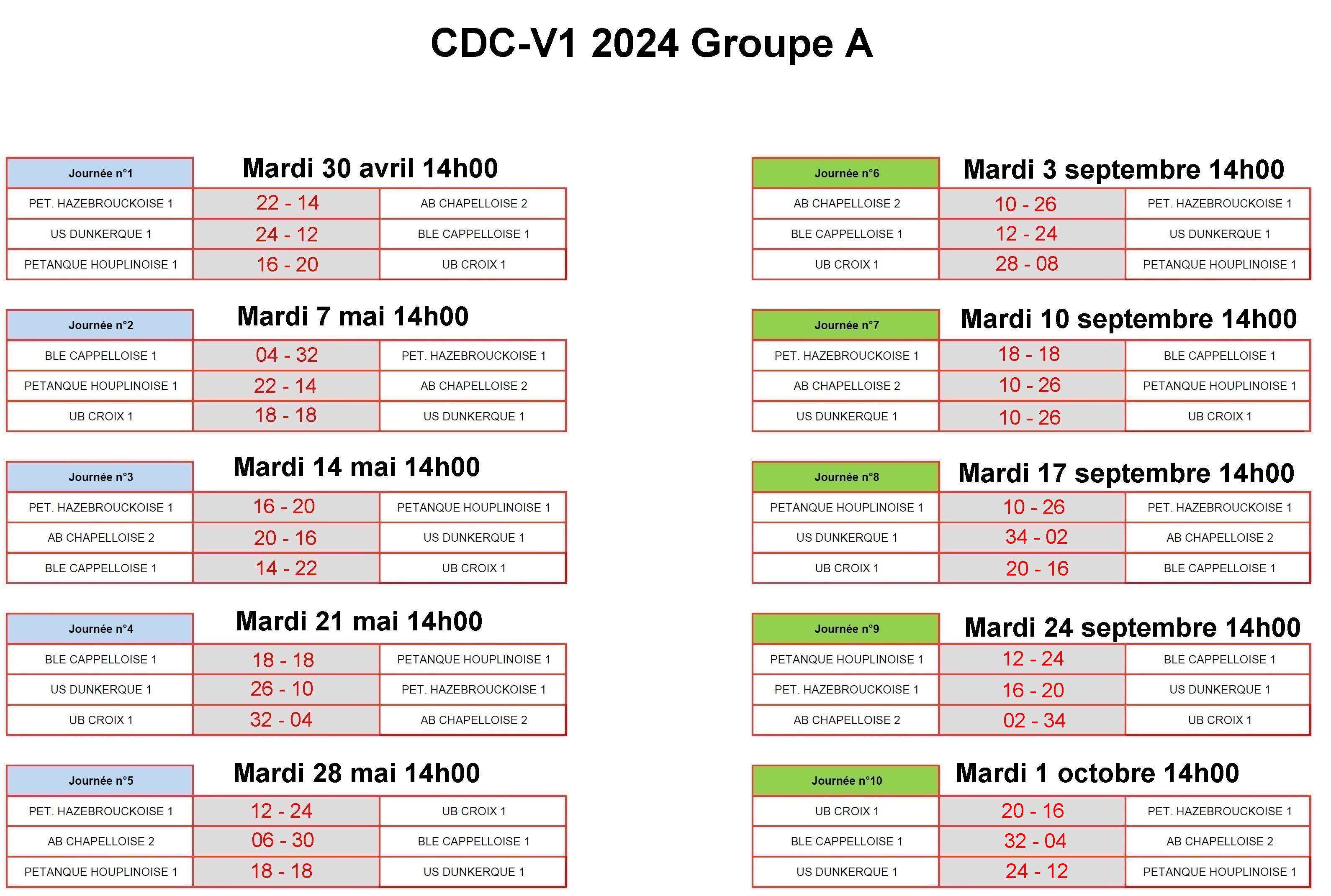 CDCV1 2024 Gr A