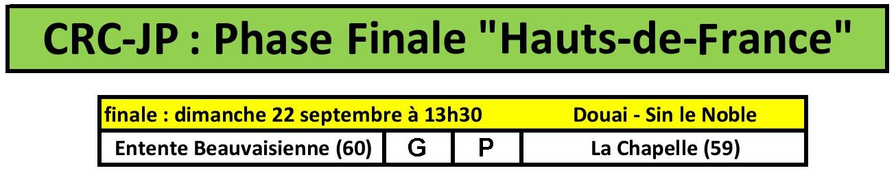 CRCJP Phase Finale 2024