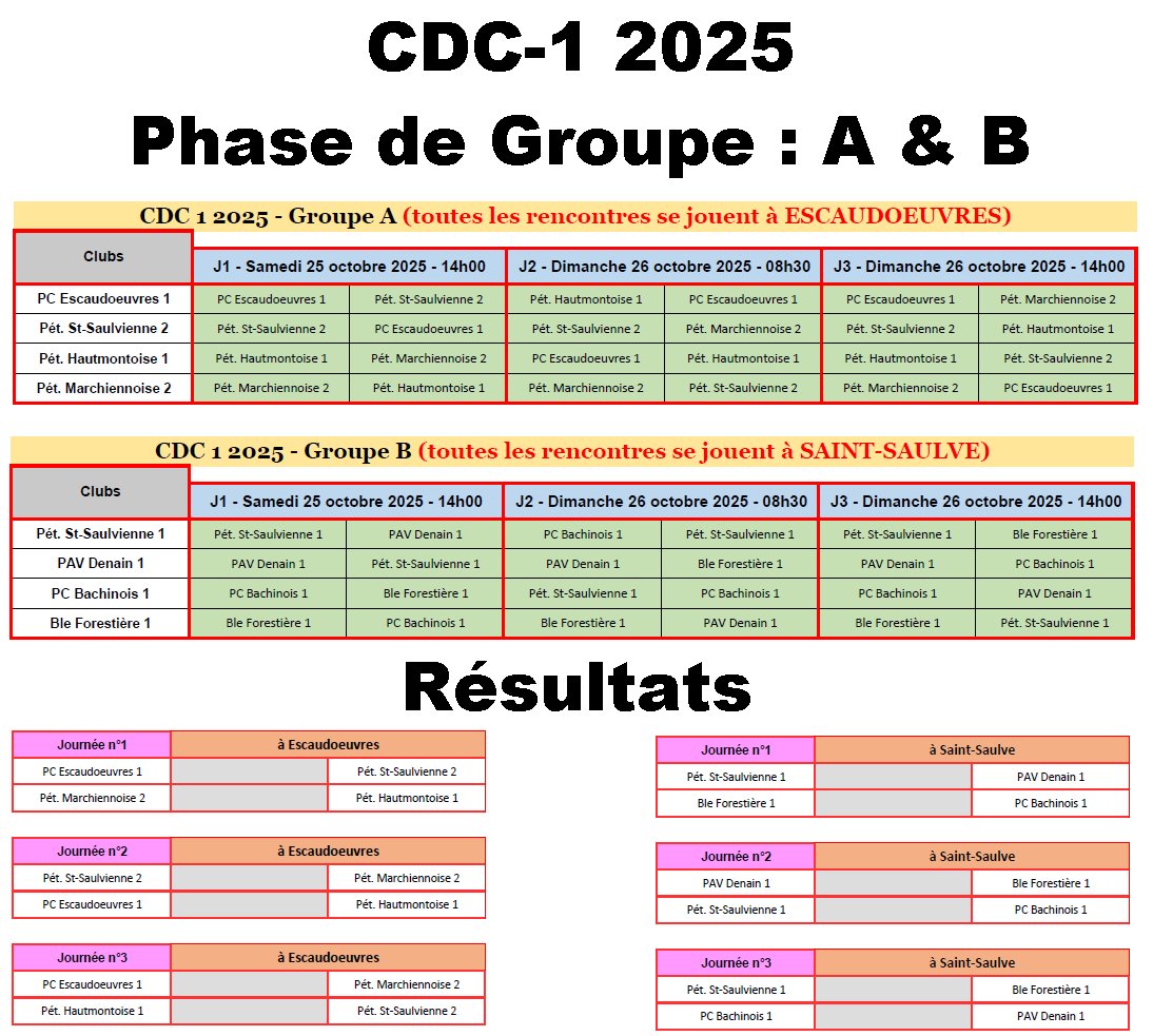 CDC F1 2025 Calendrier
