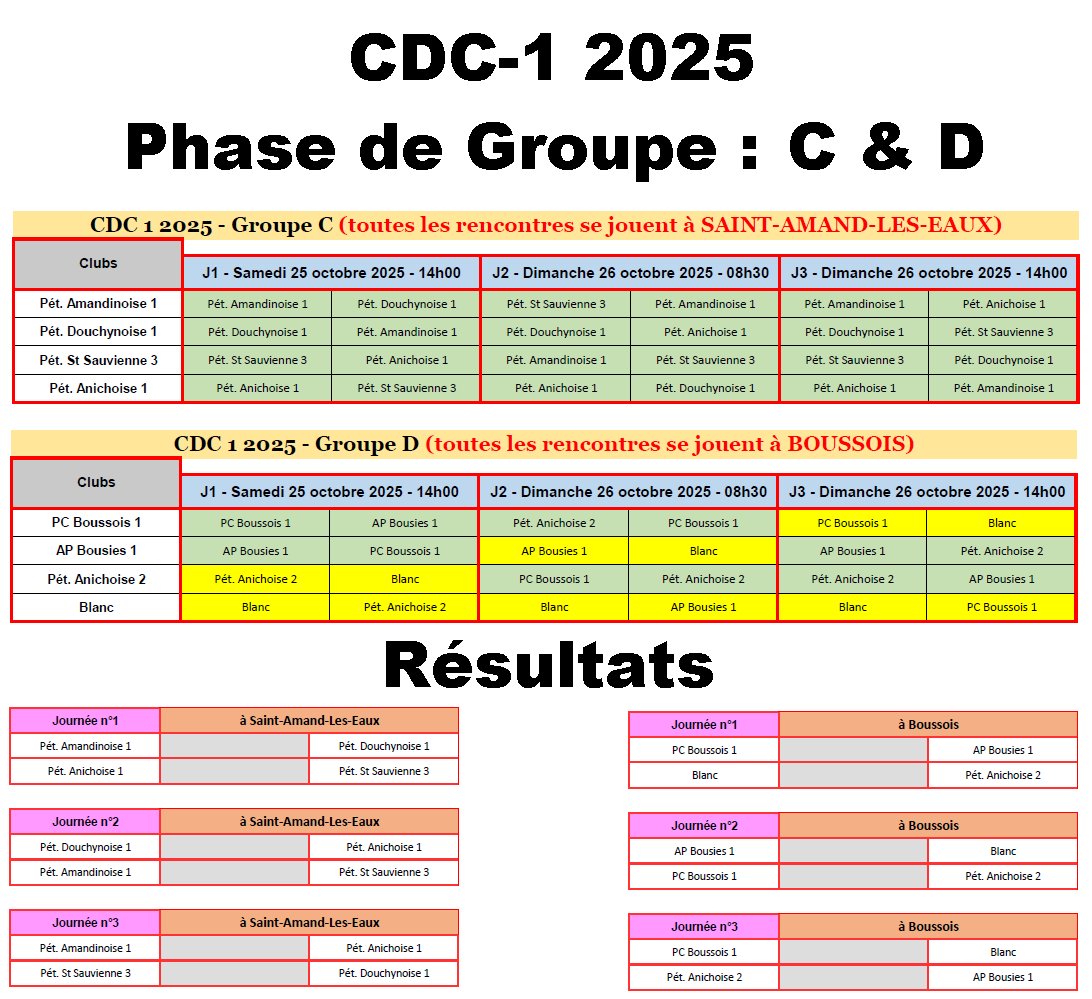 CDC 1 2025 CD
