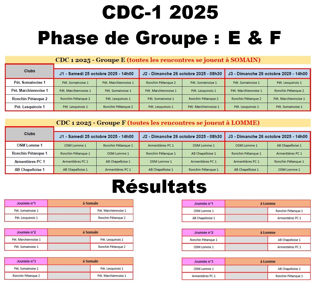 CDC 1 2025 EF
