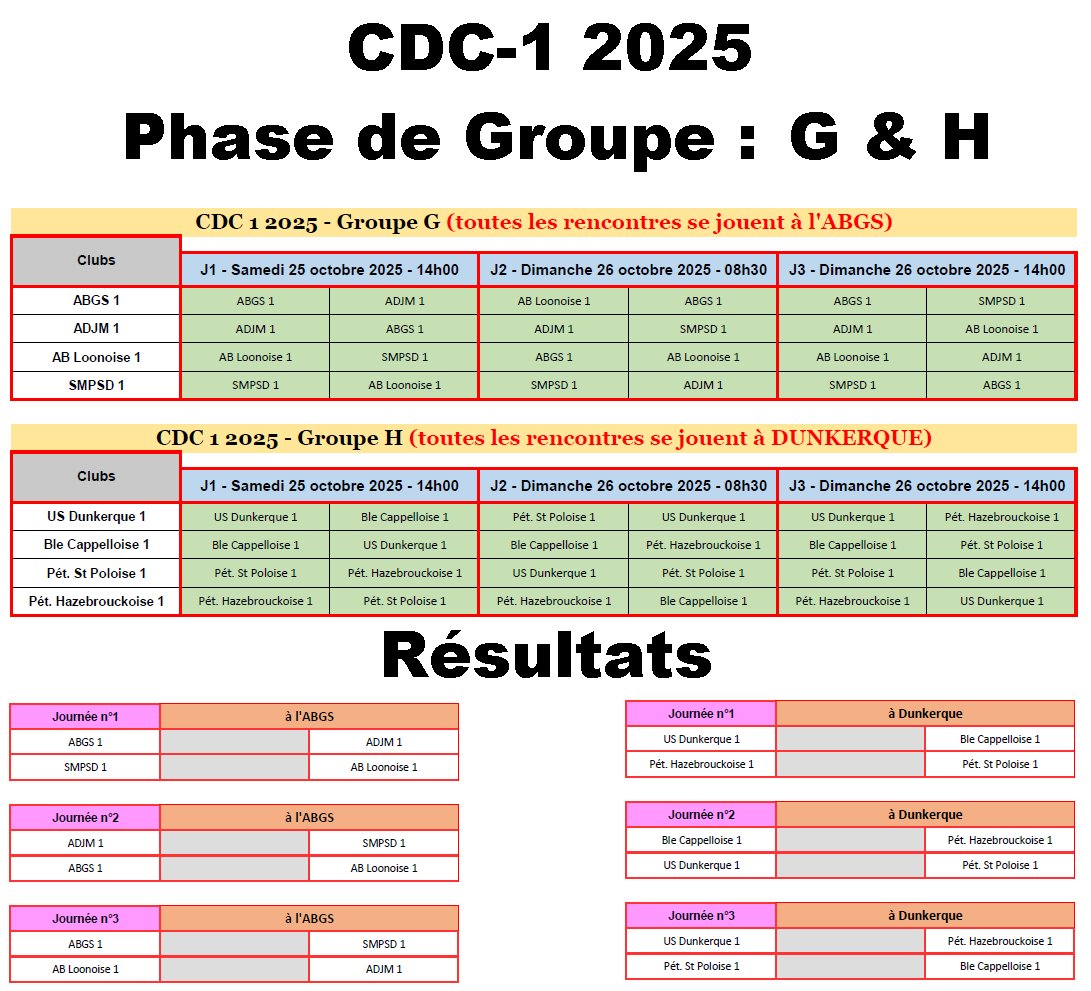 CDC 1 2025 GH