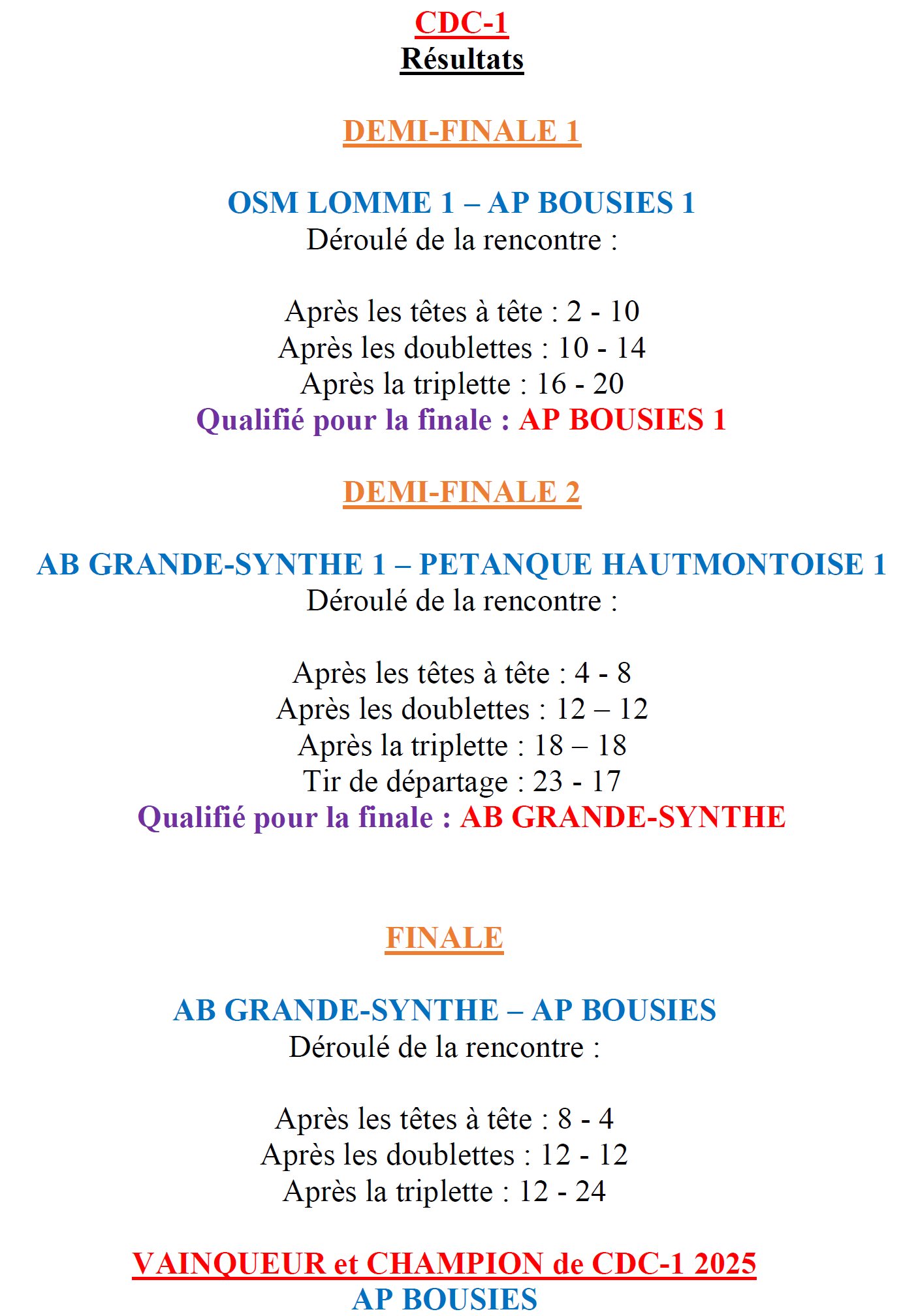 CDC 1 2026 Phase Finale