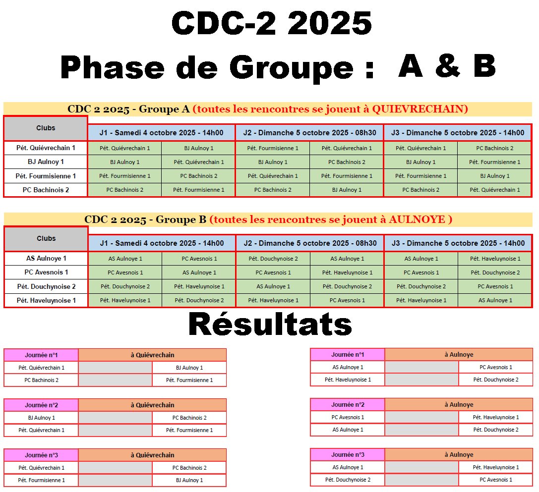 CDC F1 2025 Calendrier