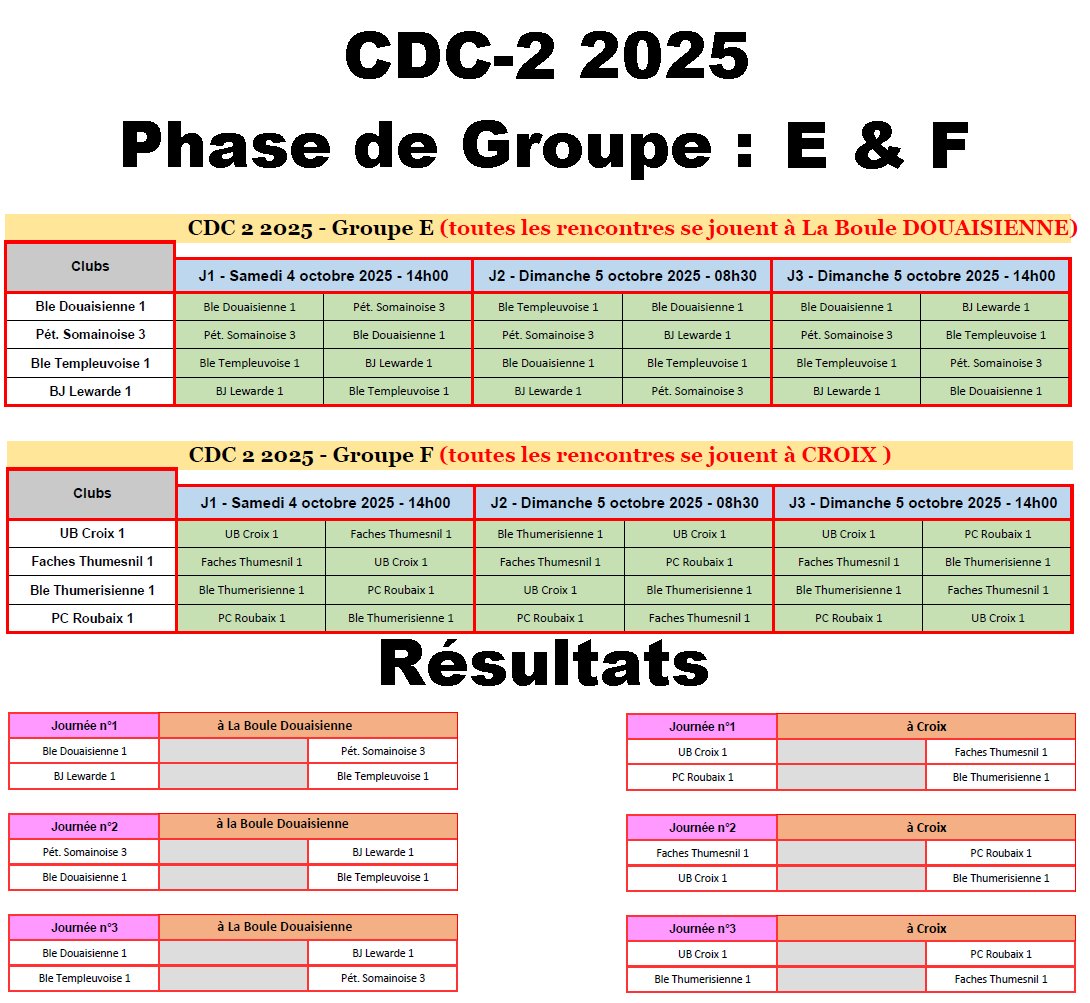CDC 1 2025 EF
