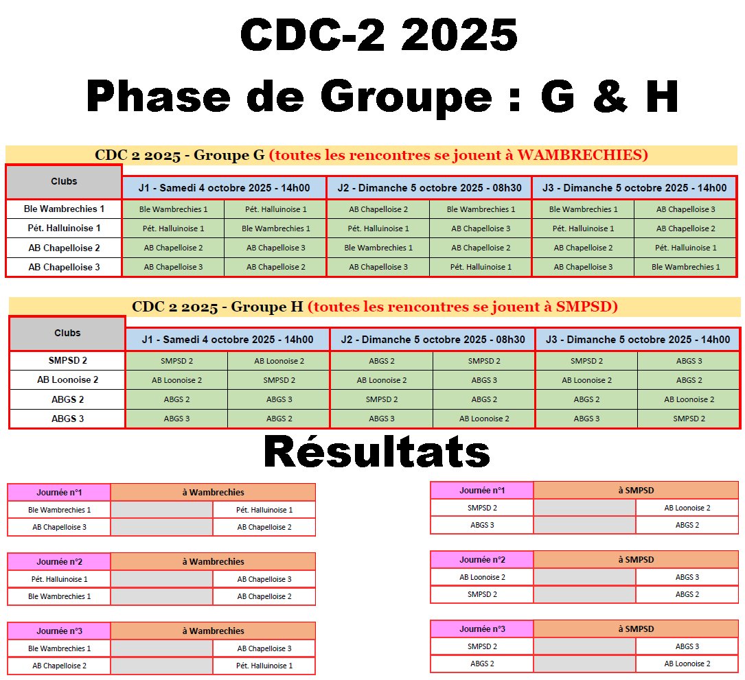 CDC 1 2025 GH