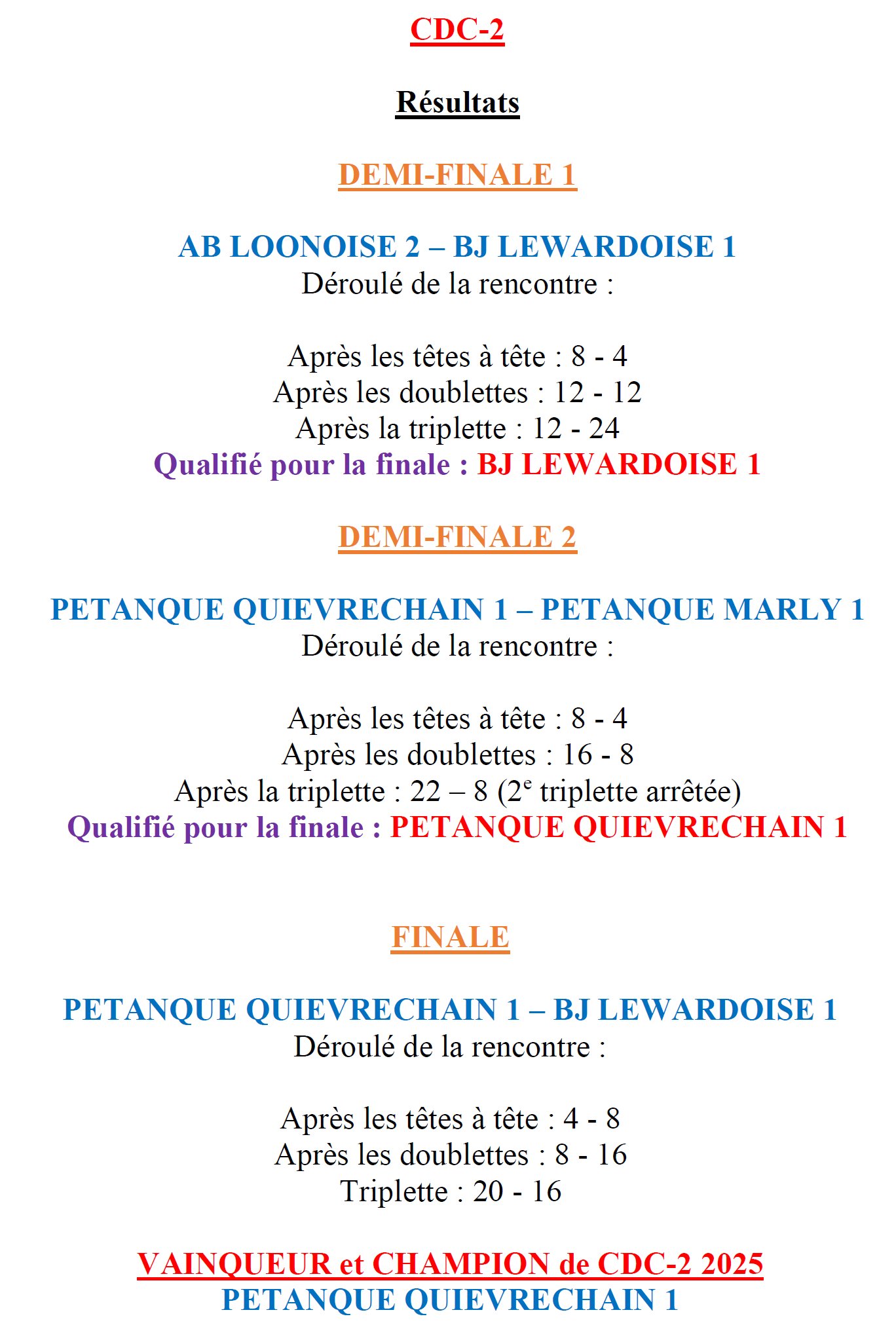 CDC 1 2026 Phase Finale