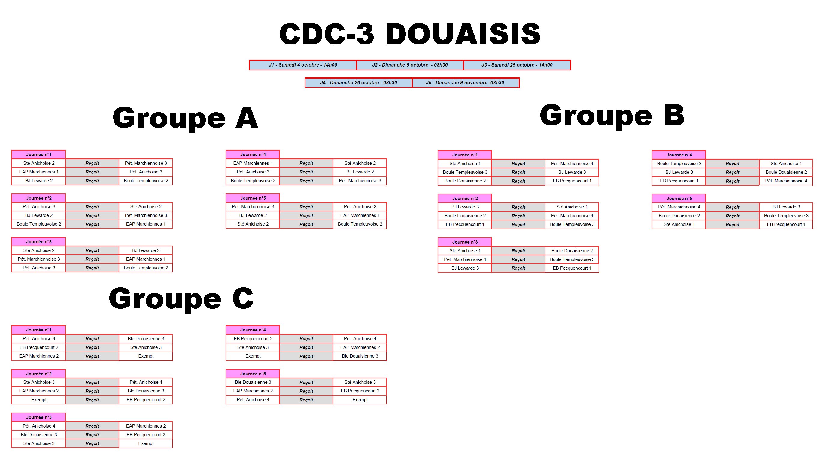 CDC 1 2025 EF