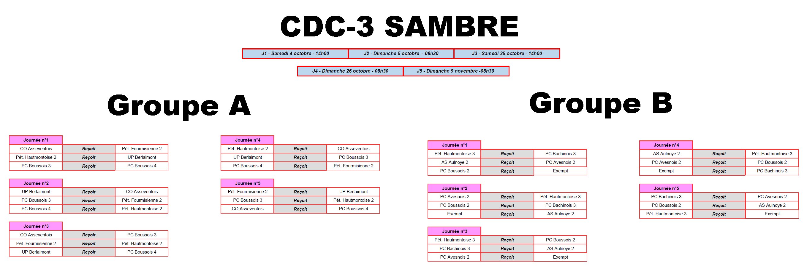 CDC 3 Sambre