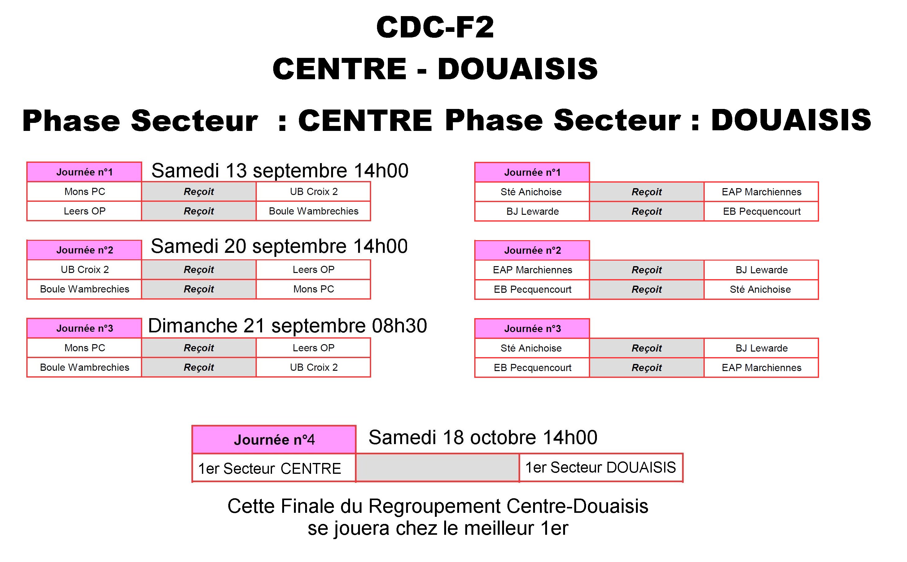 CDC F1 2025 Calendrier