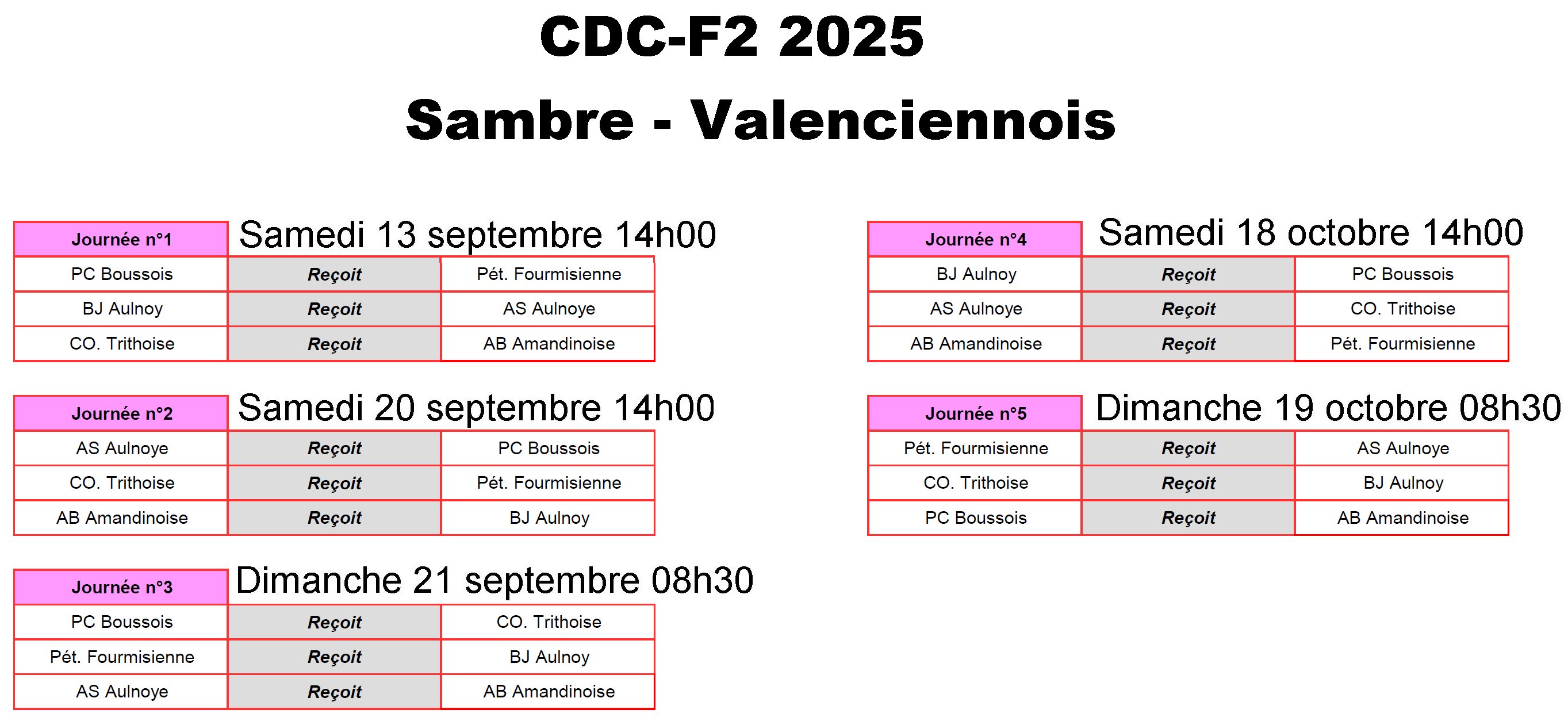 CDC F2 2025 SV
