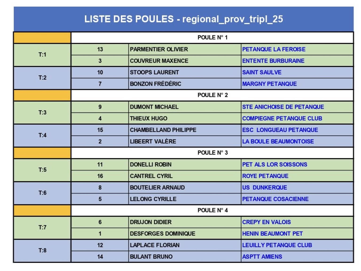 Reg Tirage TJP 2025