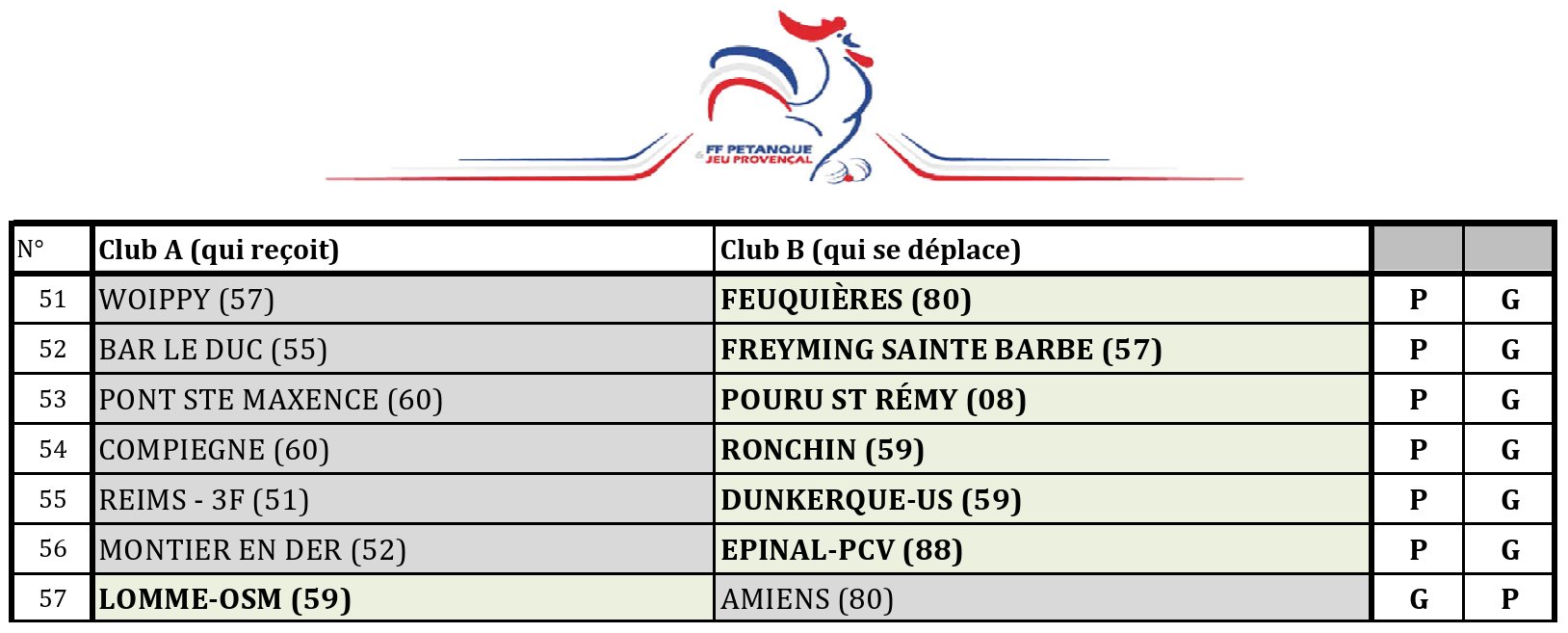 CDF2025 2026 Tirage T3