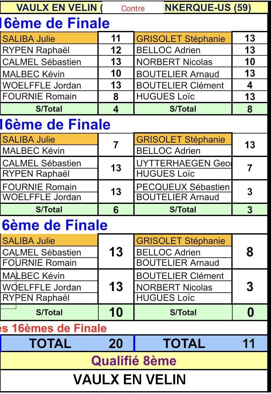 CDF 16e Vaulx en Velin vs Dunkerque