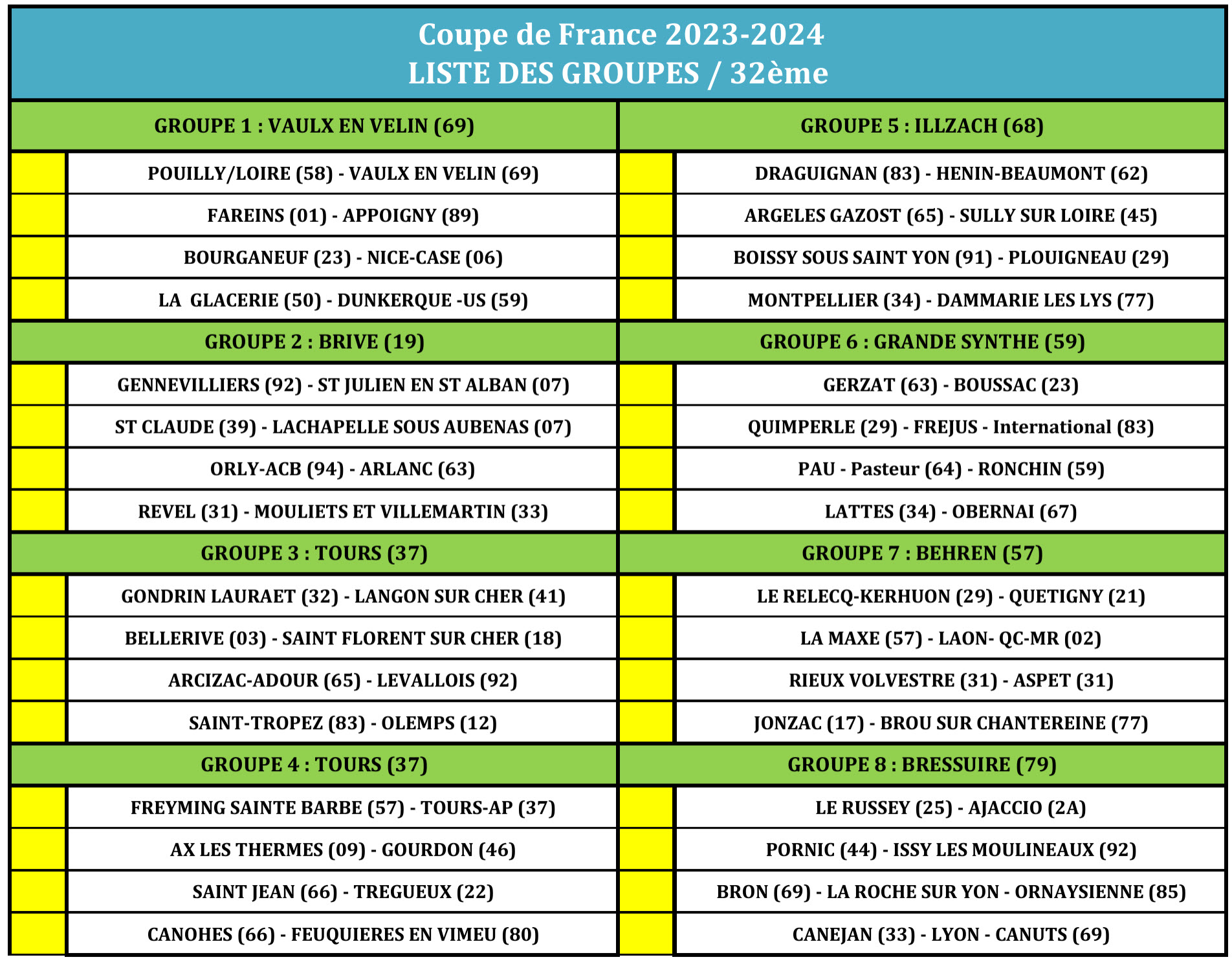 CDF Tirage 32e