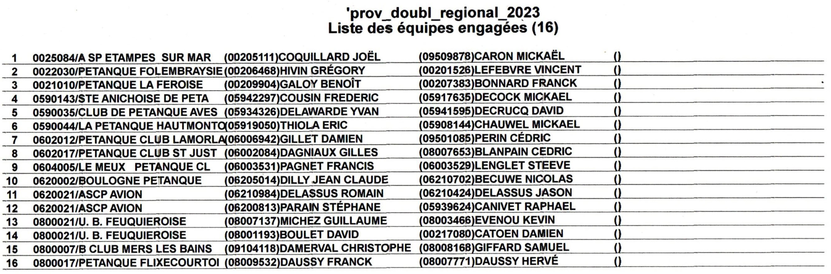Chpt Rge Liste TSF