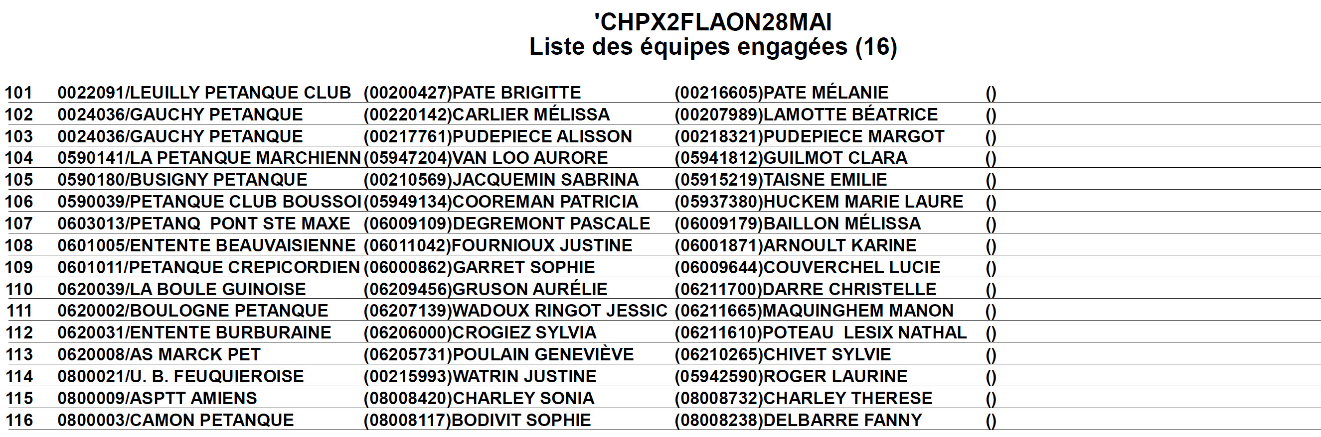 Chpt Rge Liste TSF