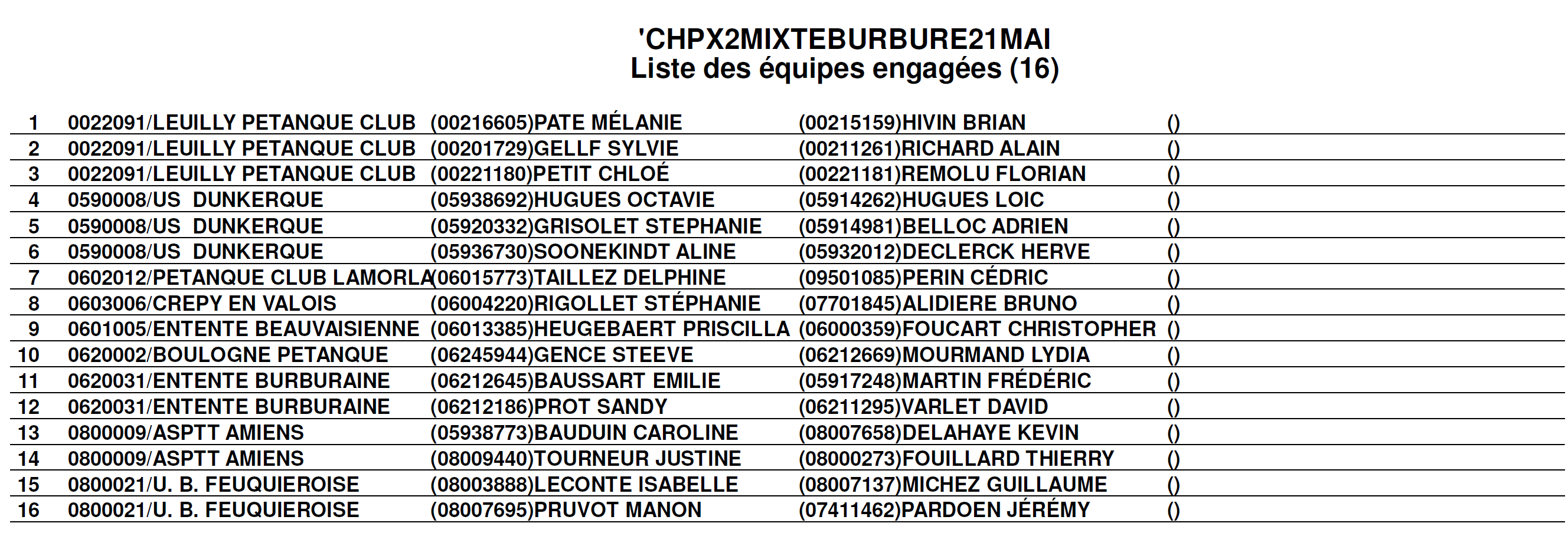 Chpt Rge Liste TSF