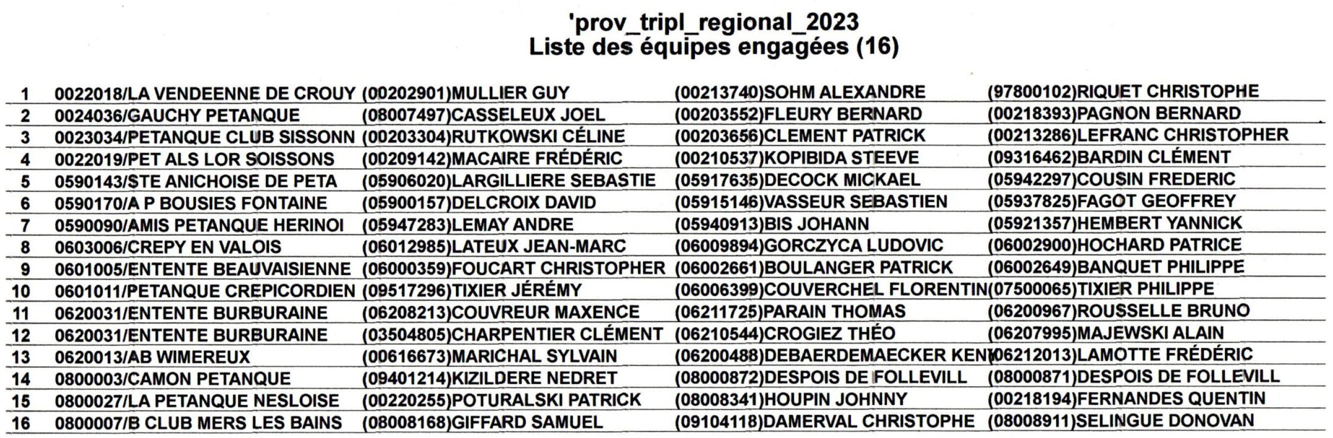 Chpt Rge Liste TSF