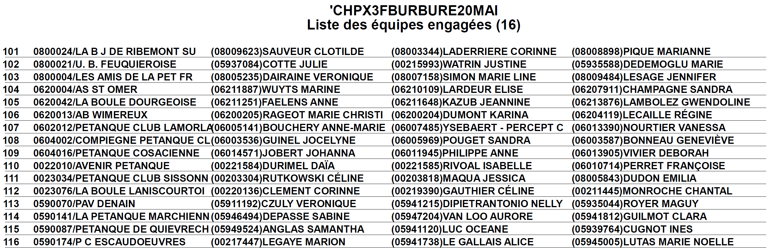 Chpt Rge Liste TSF