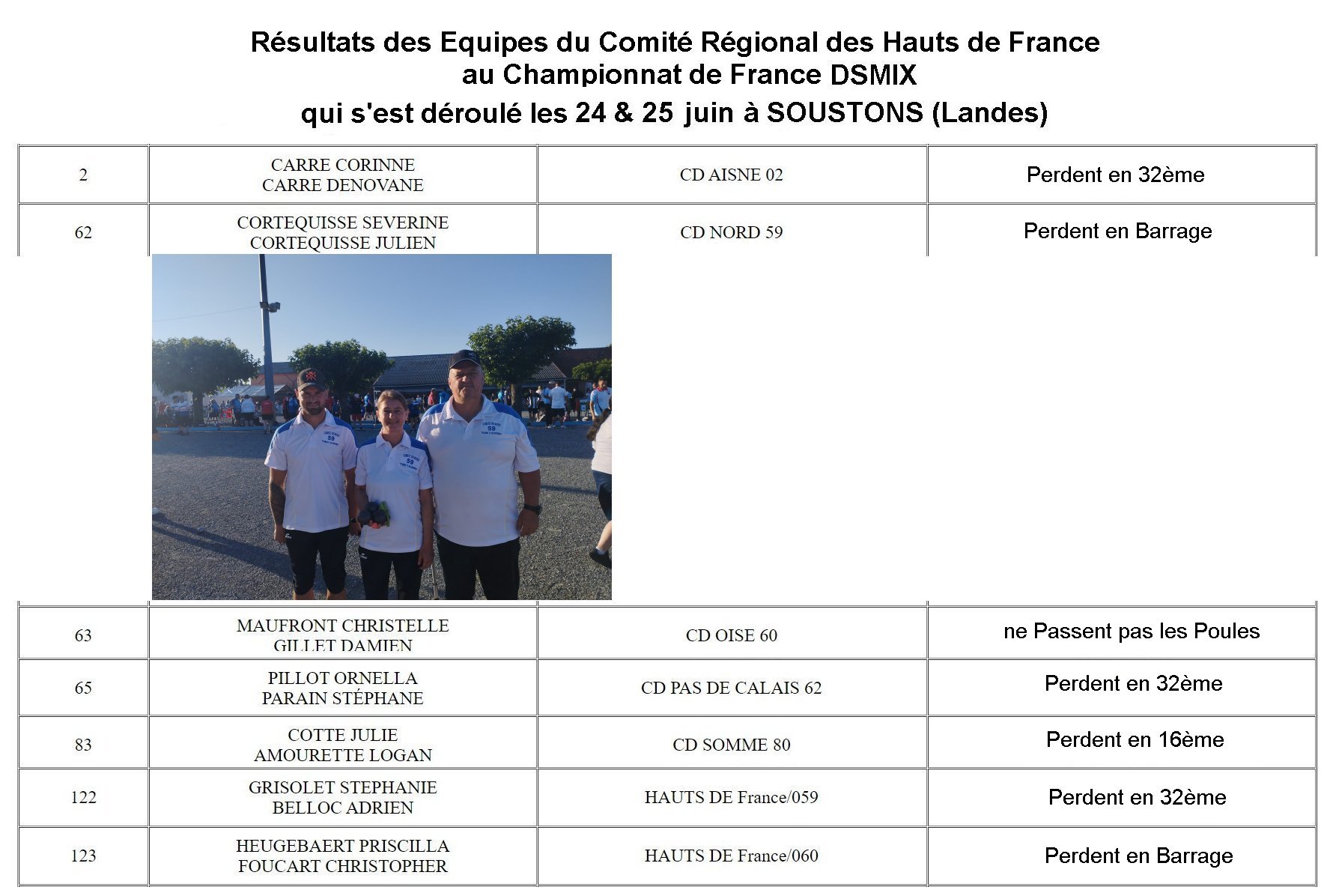 France DSMIX 2023