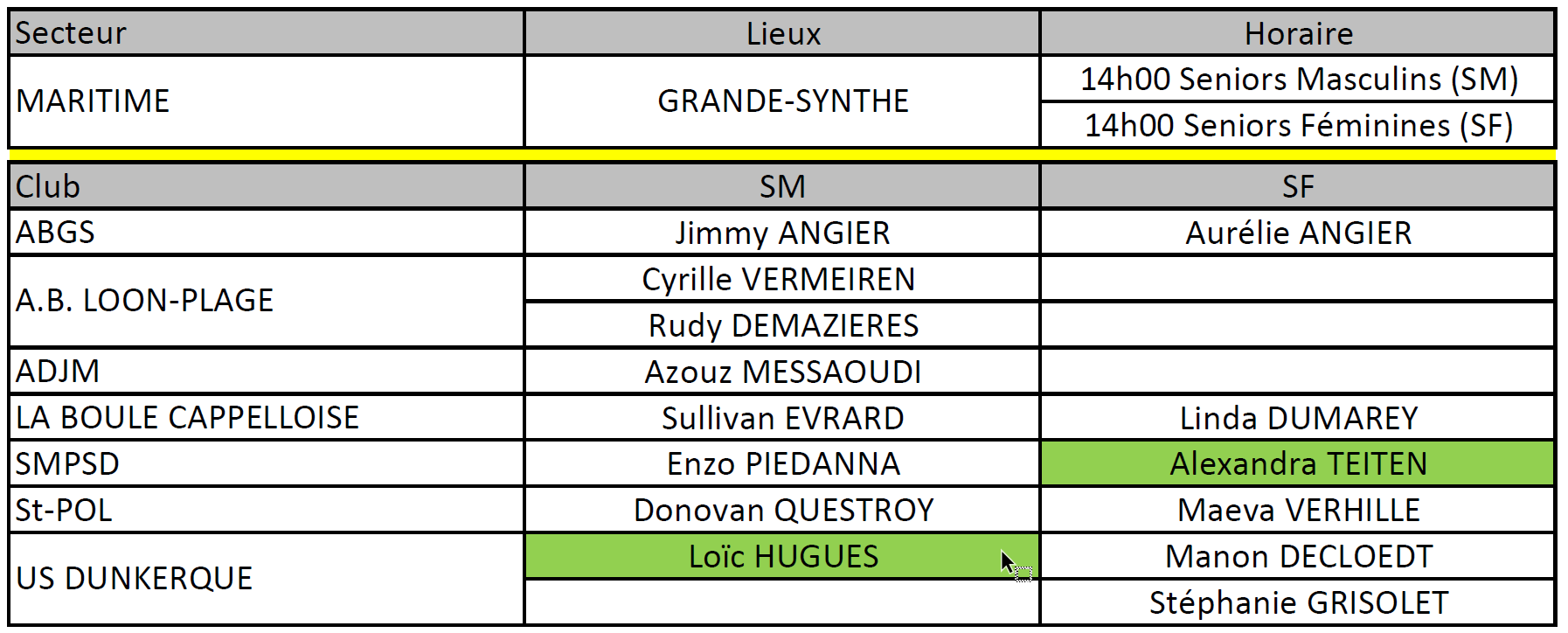 Liste Maritime