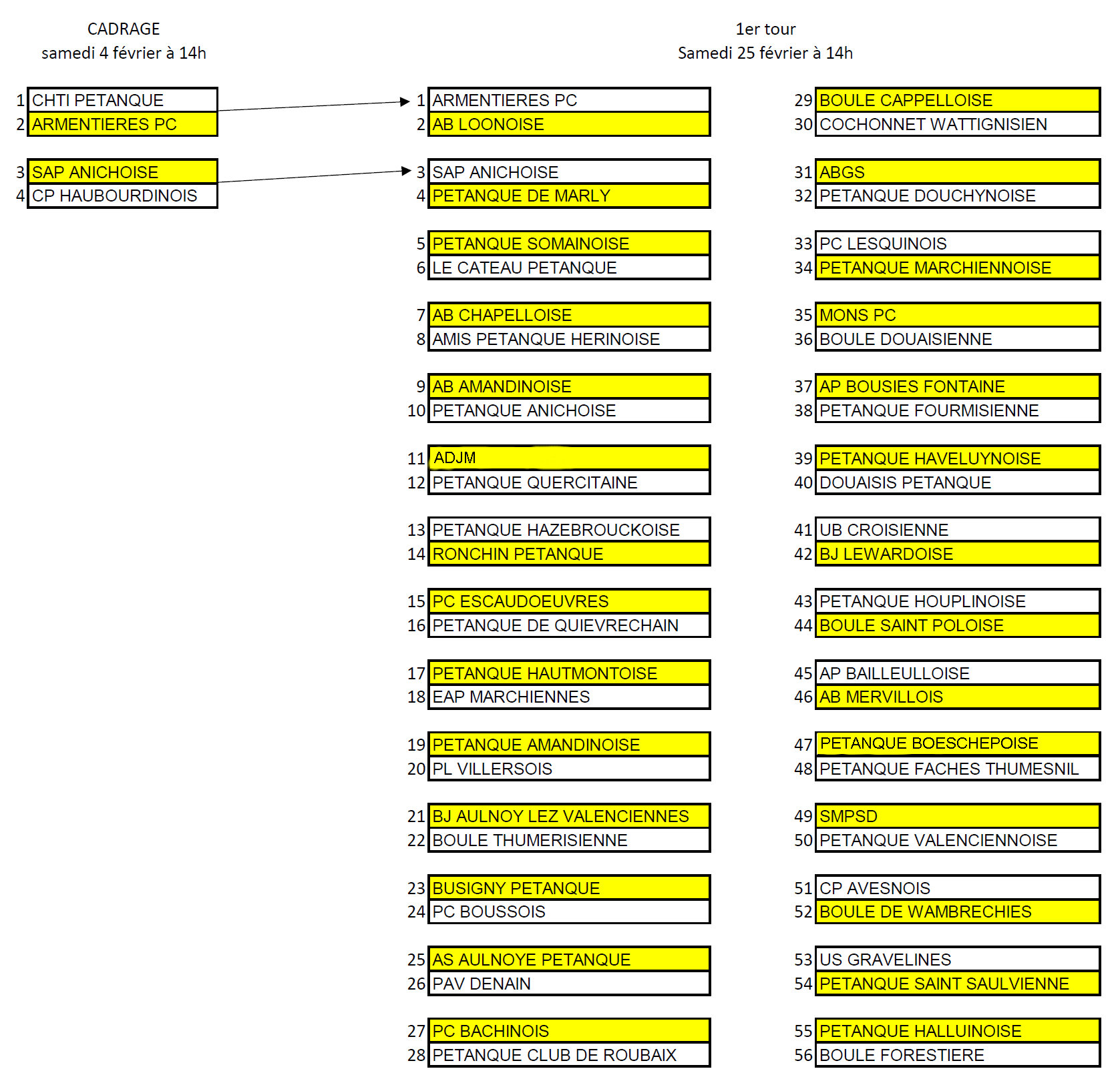 TIRAGE COUPES 2023 1er tour