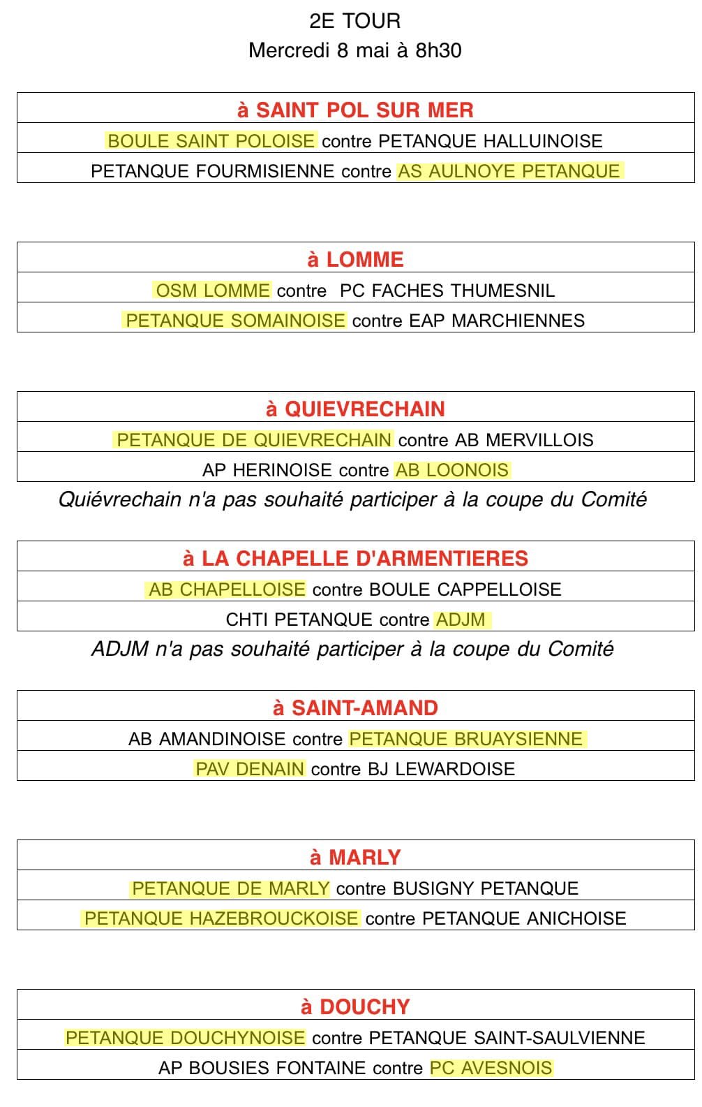 CDF 2024 2eme Tour