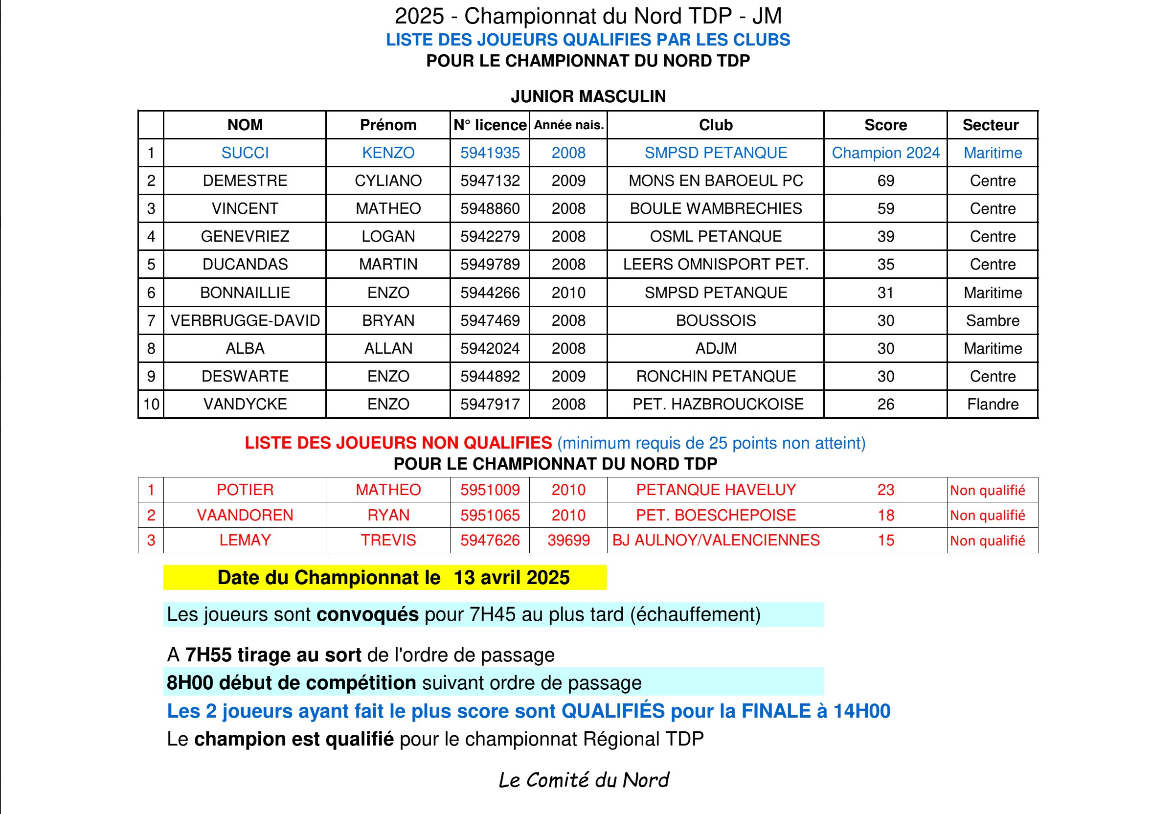 Liste TDPJM