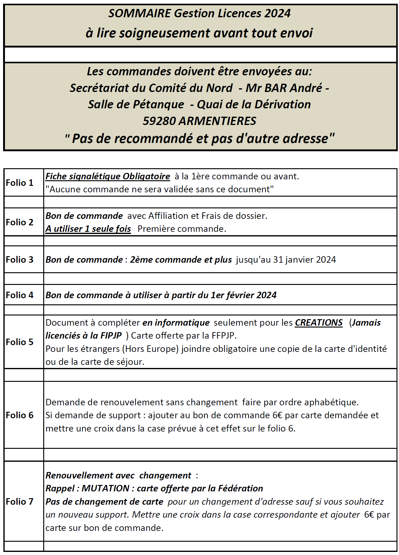 a) Sommaire à lire soigneusement avant chaque envoi Page 1