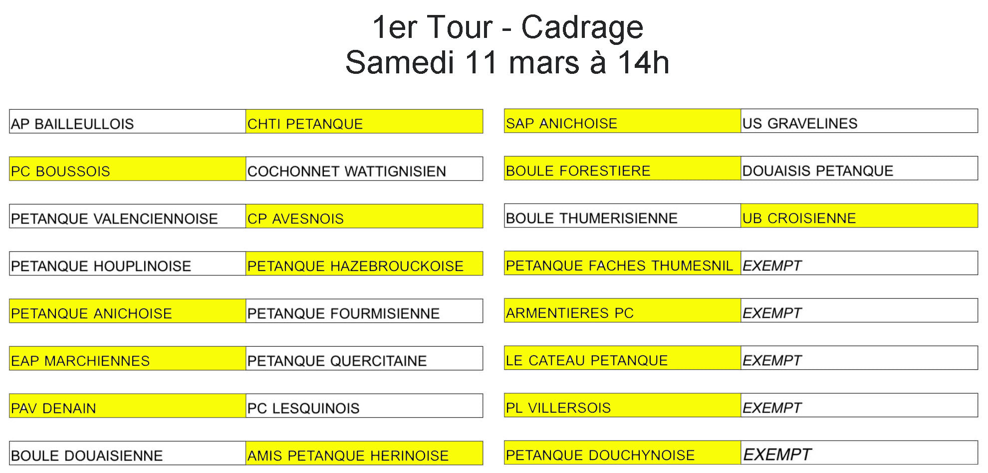 Cadrage Cpe du Nord 2023